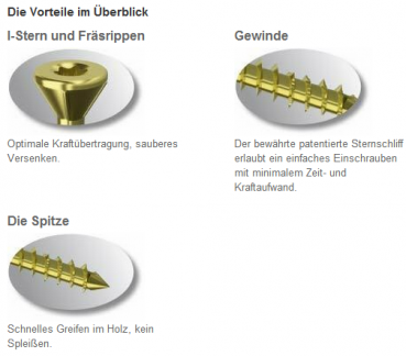 200 Dielenschrauben 4,0 x 80mm