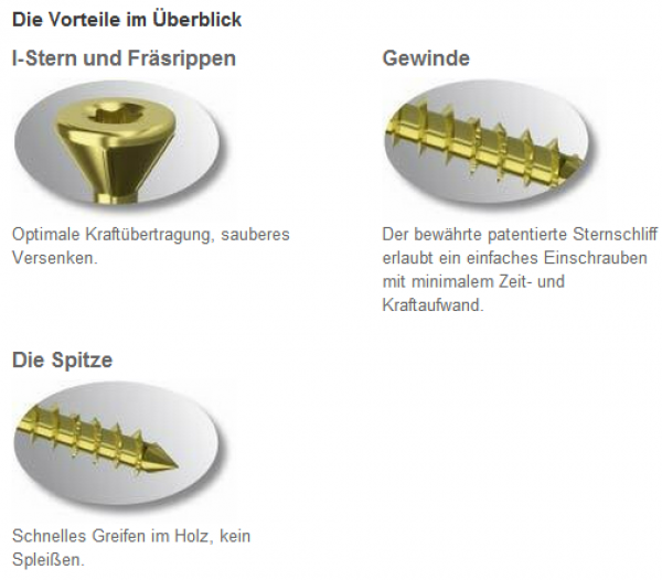 200 Dielenschrauben 4,0 x 70mm
