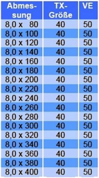 50 Tellerkopfschrauben 8 x 400mm mit Zulassung blau verzinkt